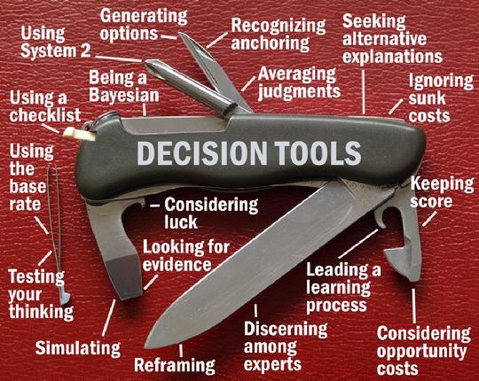 Decison tools